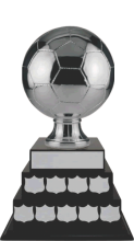 Silver Soccer Annual Trophy